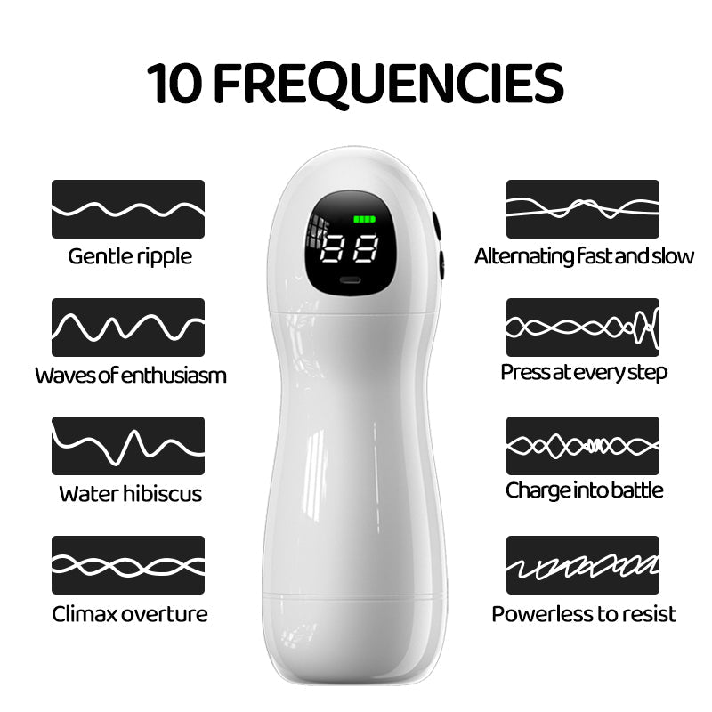 Ideal Sucking Cup for Men, Handheld Electric Airplane Cup, Vibration Pronunciation, Oral Love Airplane Cup