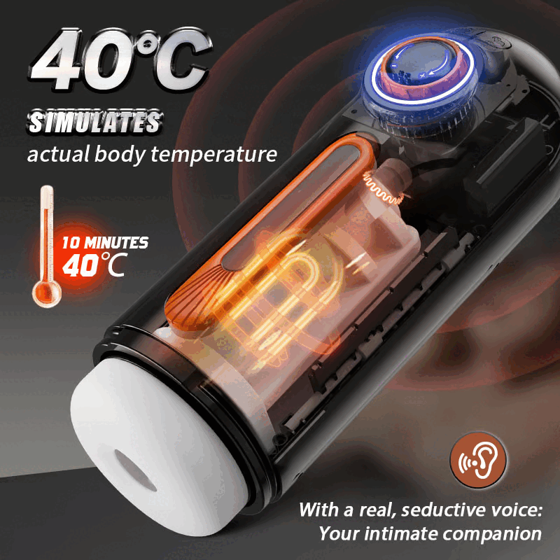 【5.7 IN Depth】Romanlust 6 IN 1-10 Vibrating & Thrusting with 4 Sucking Male Maturbator Male Sex Toy